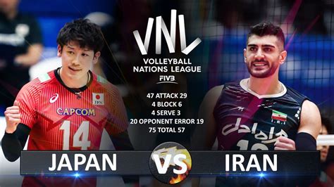 japan vs iran lineup